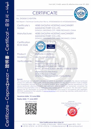 CE Certificate for Wireless Remote Control